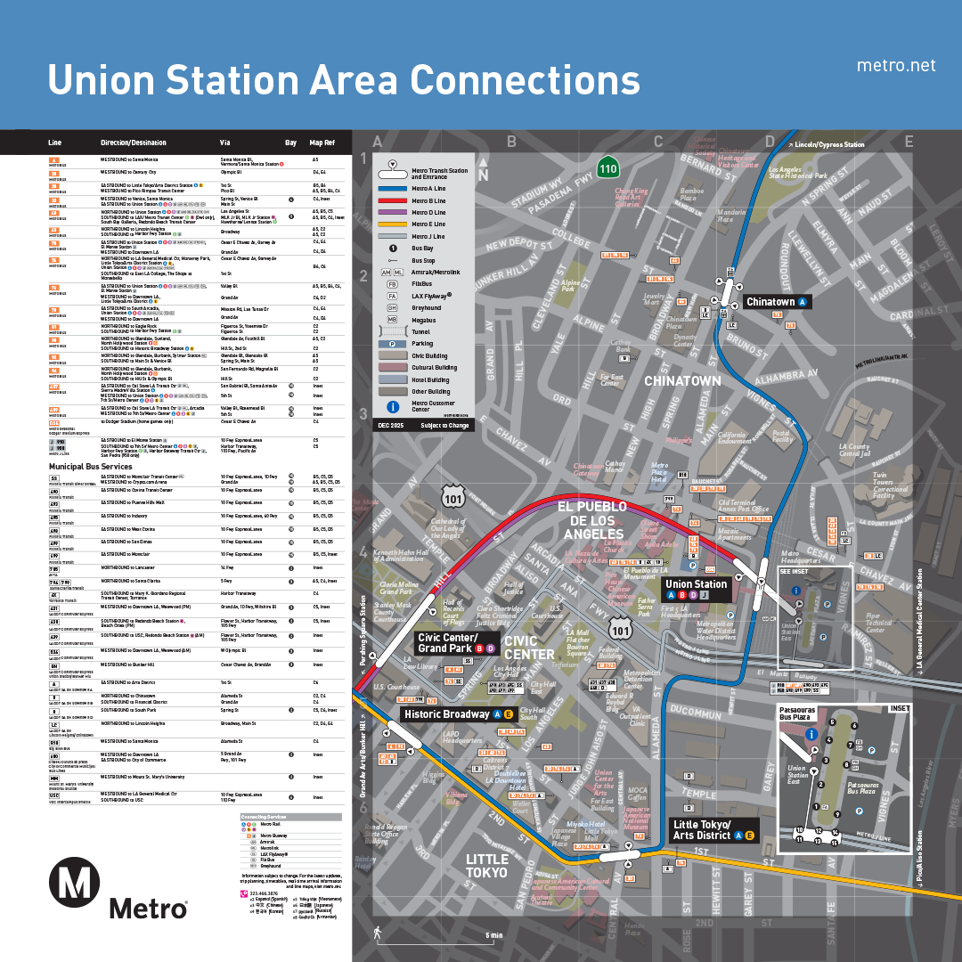 Union Station Area Connections Original Station Map Poster