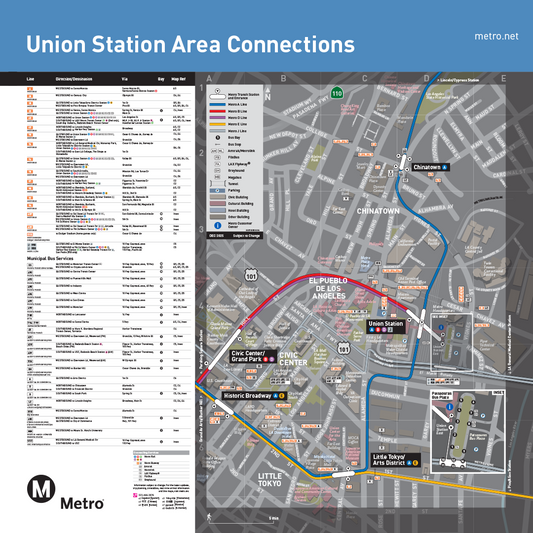 Union Station Area Connections Original Station Map Poster