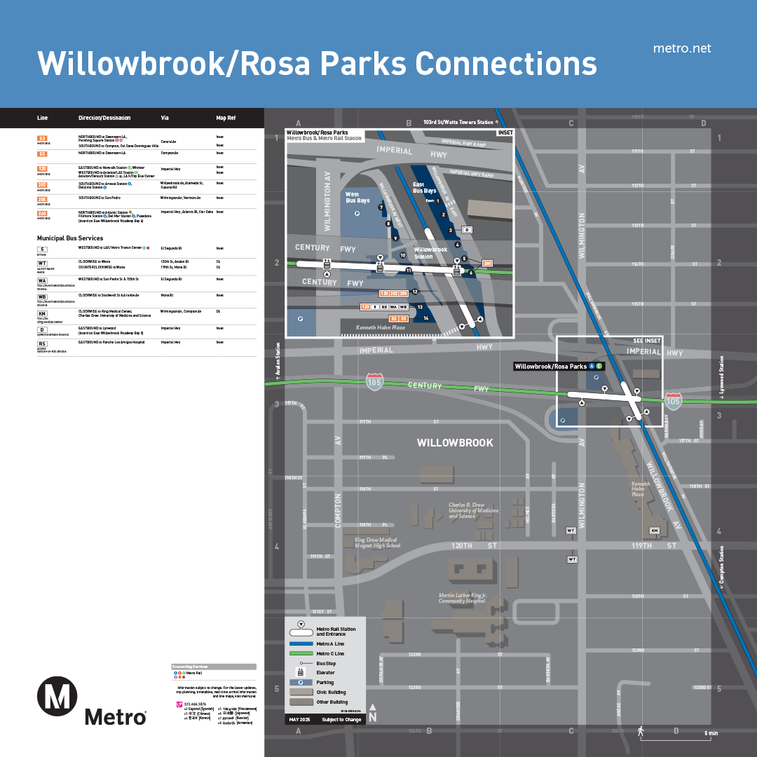 Willowbrook/Rosa Parks Connections Original Station Map Poster