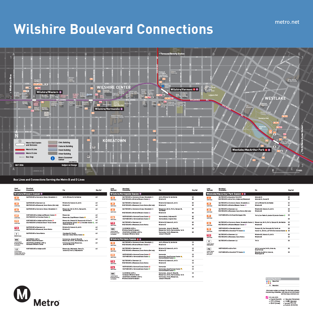 Wilshire Boulevard Connections Original Station Map Poster