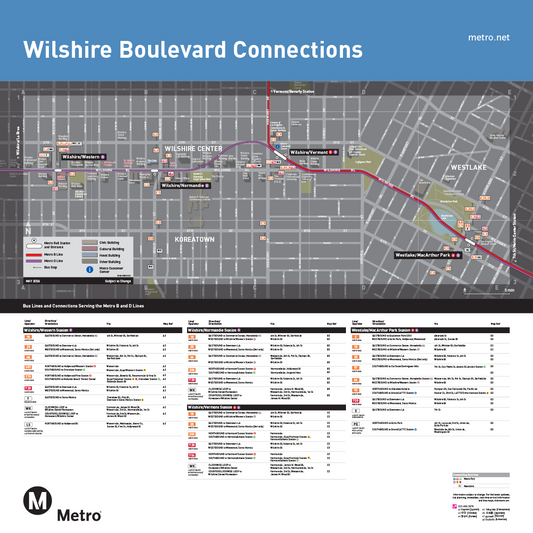 Wilshire Boulevard Connections Original Station Map Poster